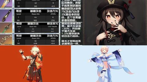 原神新角色爆料最新版,神秘力量觉醒，探索未知领域  第1张